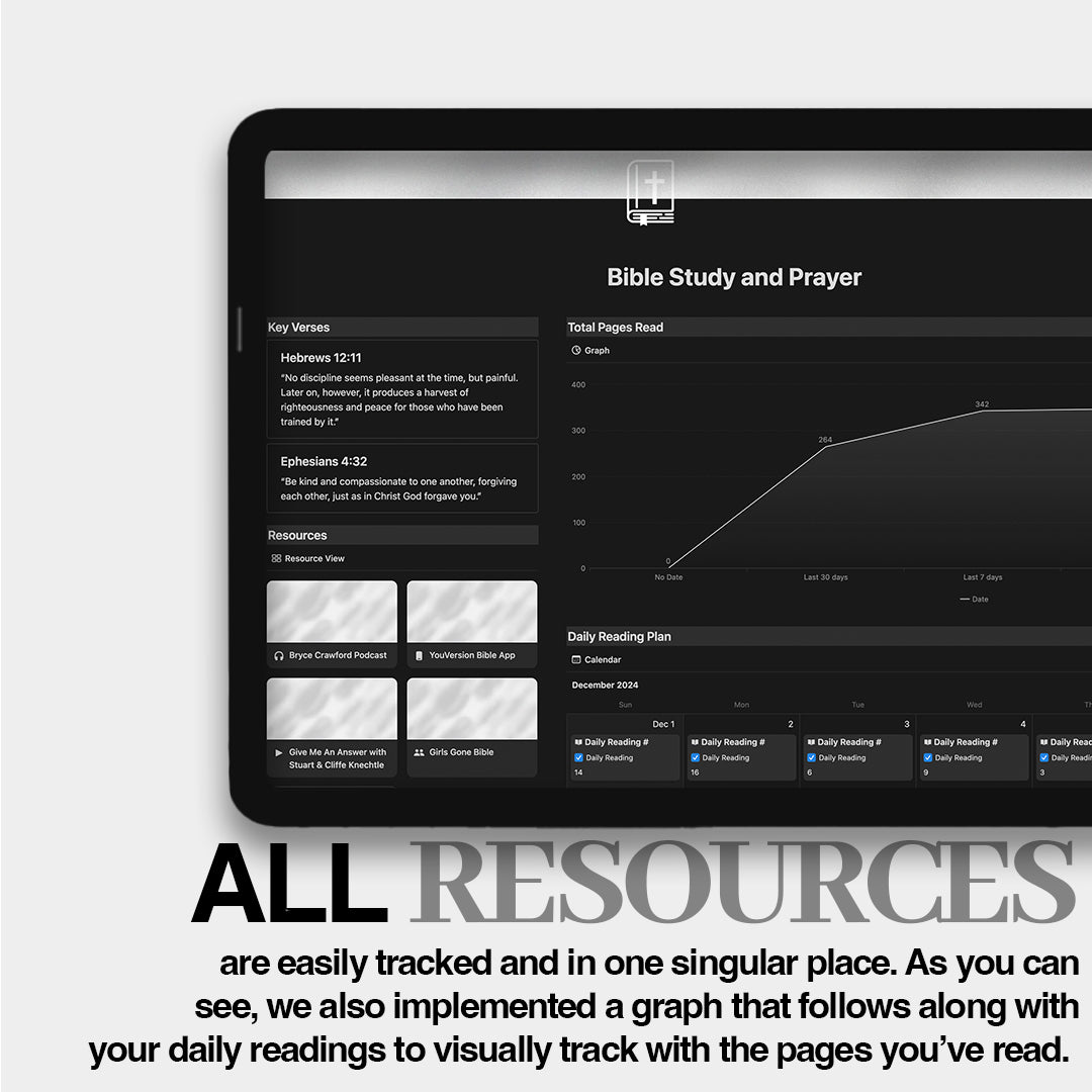 Bible Study & Prayer Template