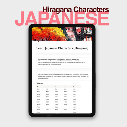 Learn to Read Japanese [Hiragana]