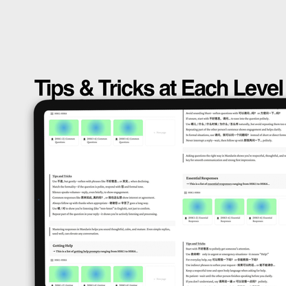 1000+ Mandarin Common Phrases | Digital Workbook