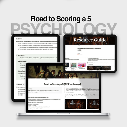 AP Psychology - Road to Scoring a 5